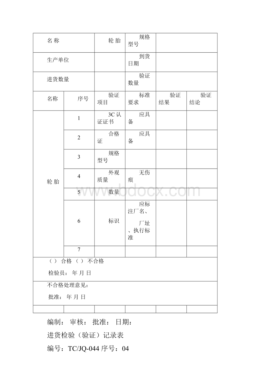 3c进货检验记录.docx_第3页