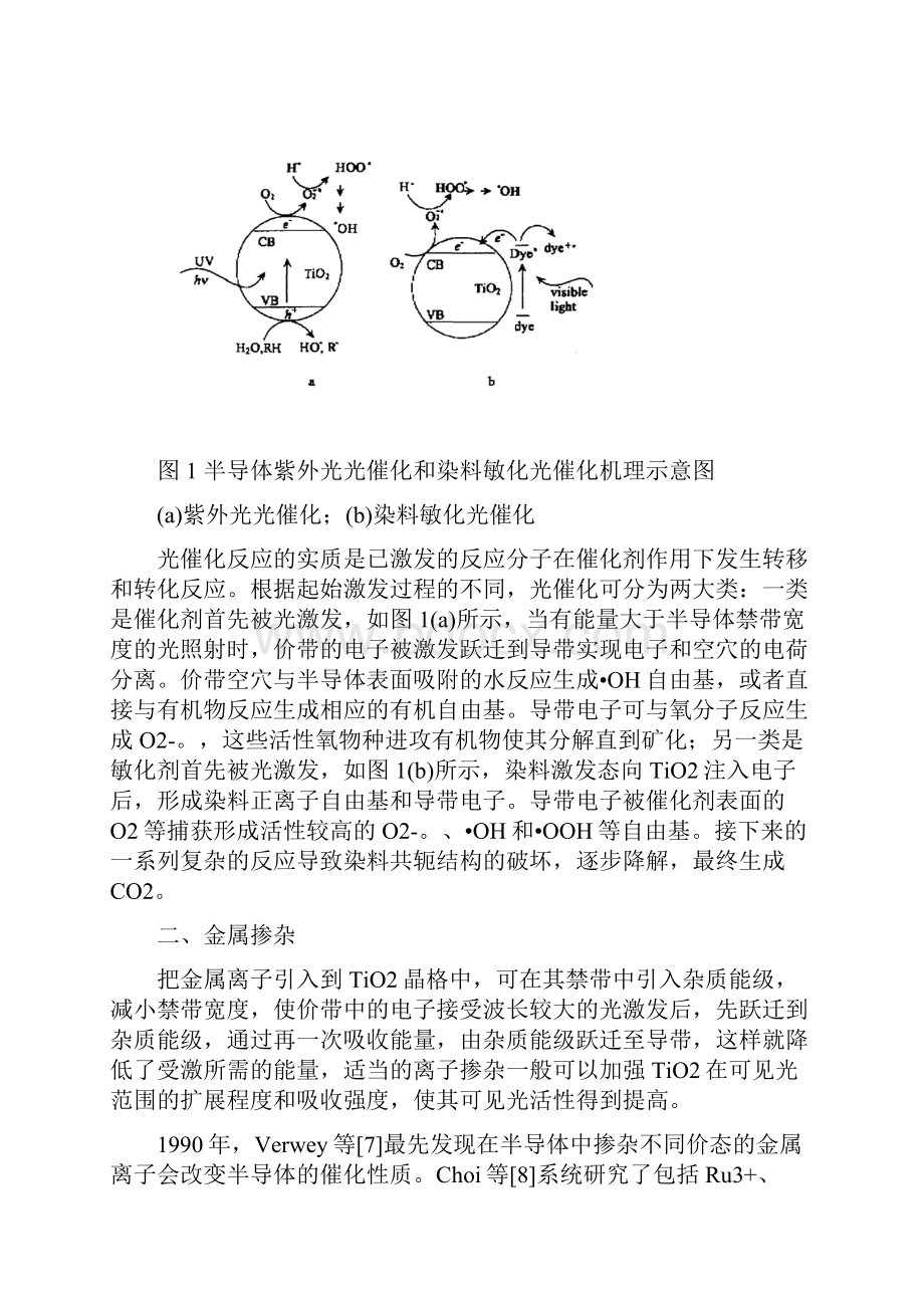 TiO2可见光降解染料的研究进展.docx_第2页