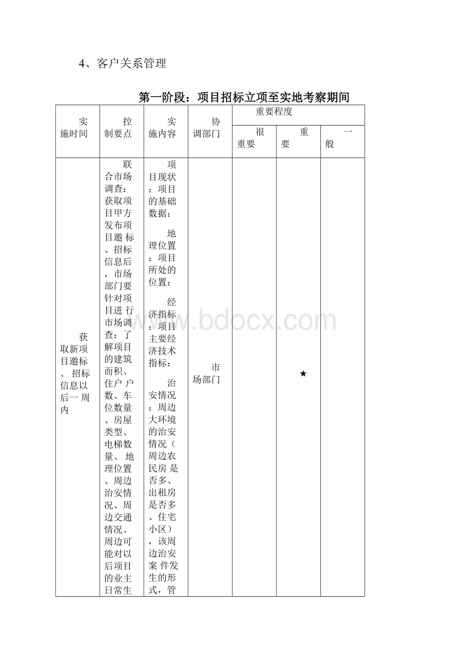 新旧项目交接操作手册.docx_第2页