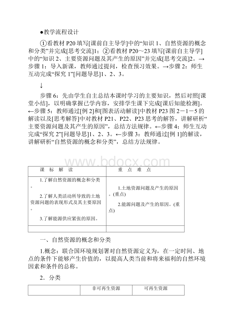 高中地理第二章中国的主要自然灾害21自然资源利用中存在的问题教案中图版选修6.docx_第2页