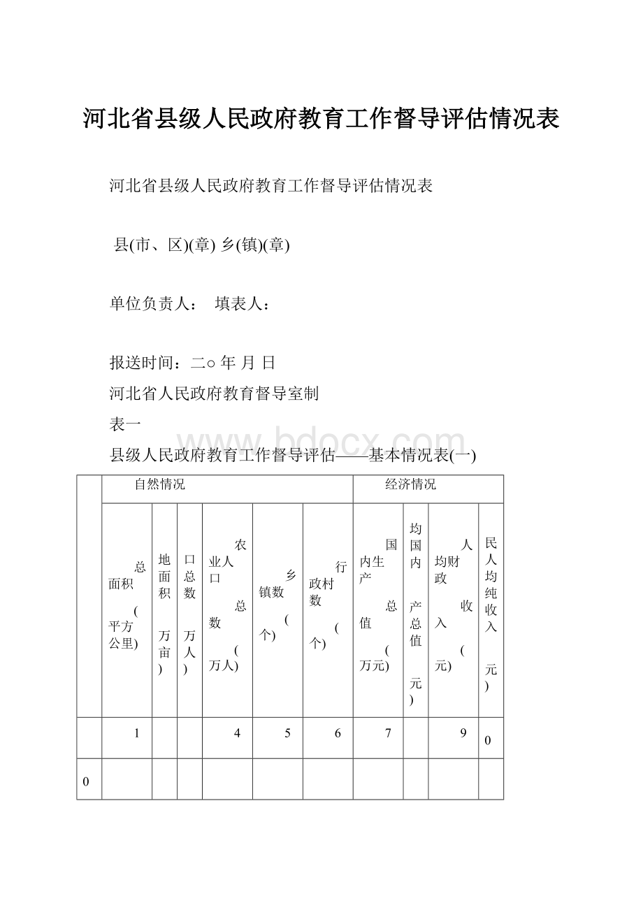 河北省县级人民政府教育工作督导评估情况表.docx