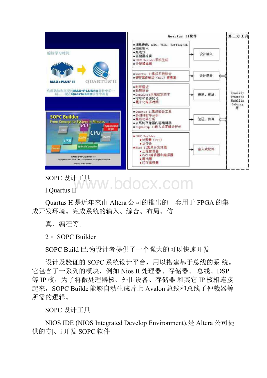 第三讲SOPC设计流程和软硬件协同设计方法docx.docx_第2页