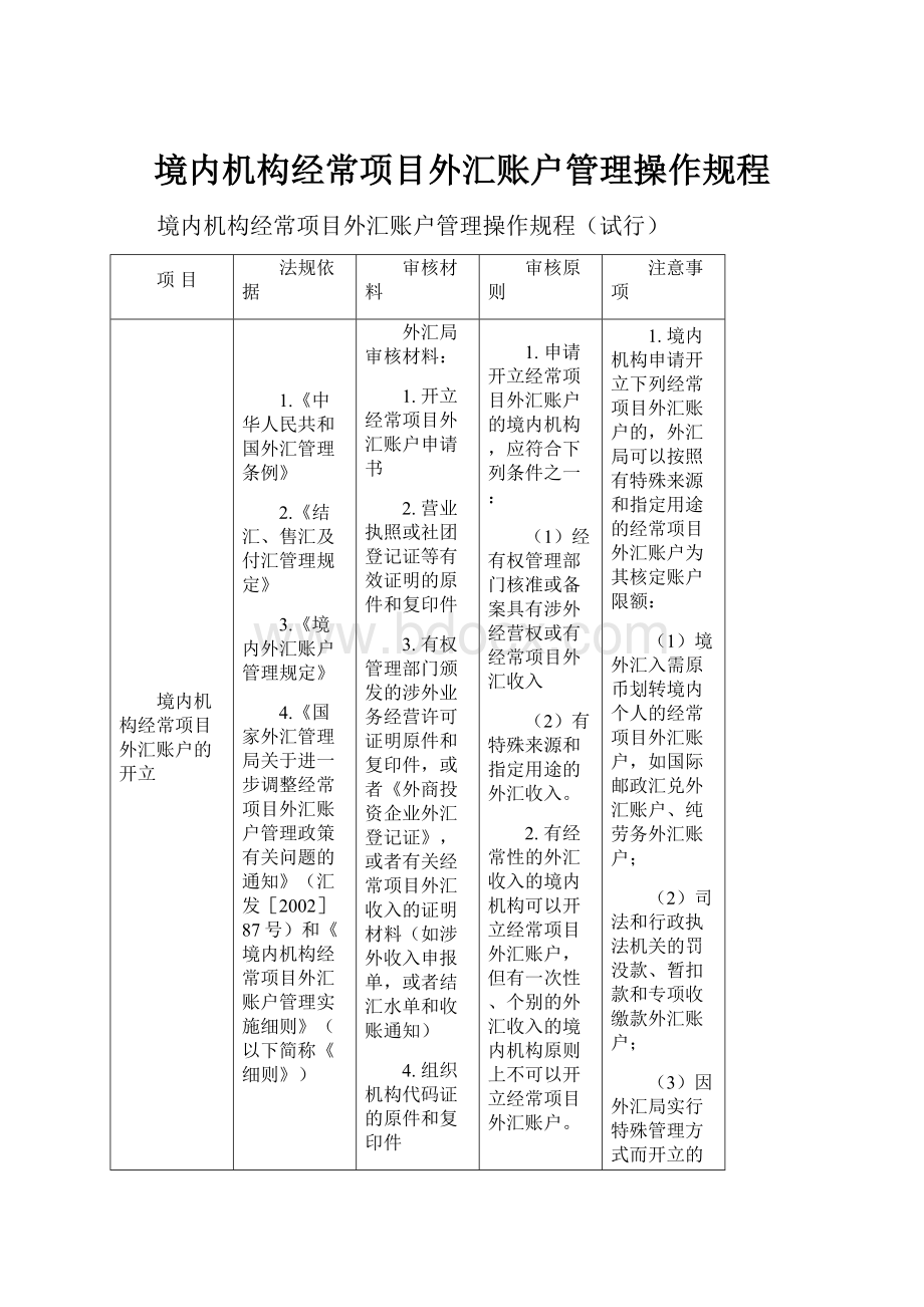 境内机构经常项目外汇账户管理操作规程.docx_第1页