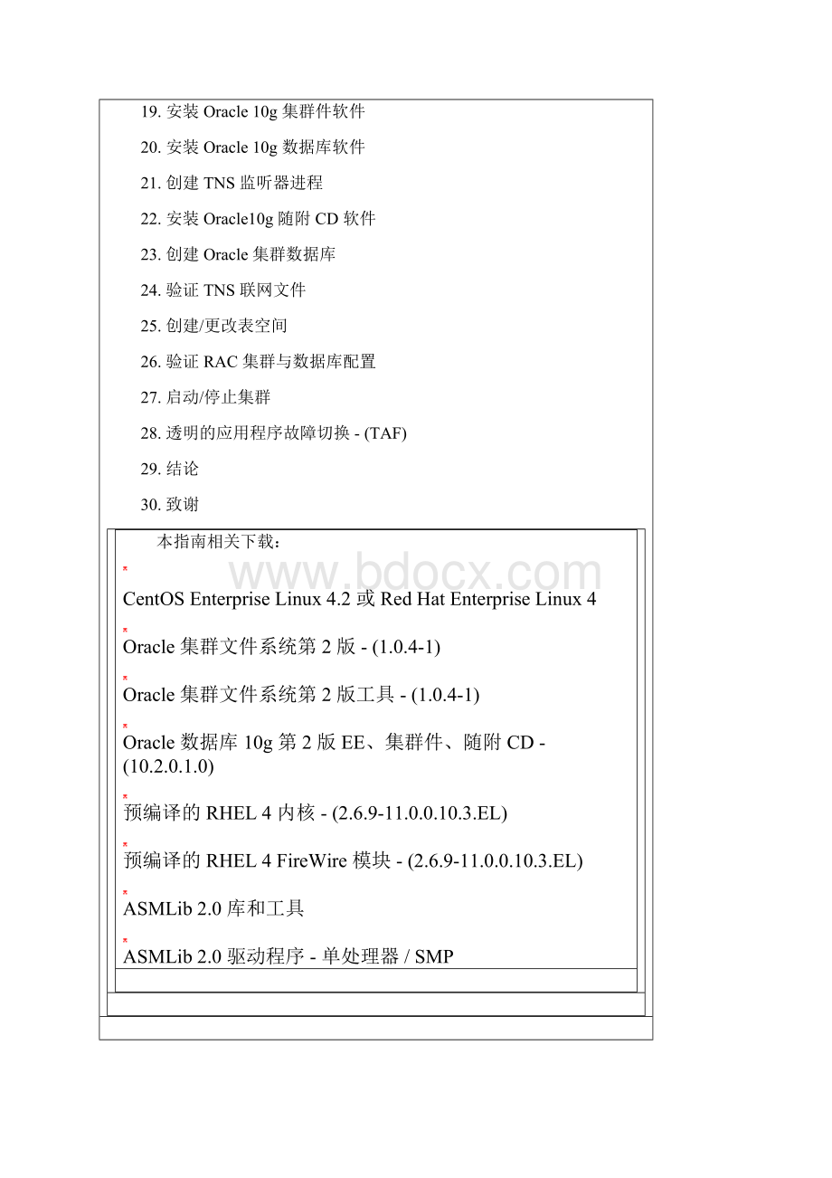 Linux10gR2RACinstall.docx_第2页