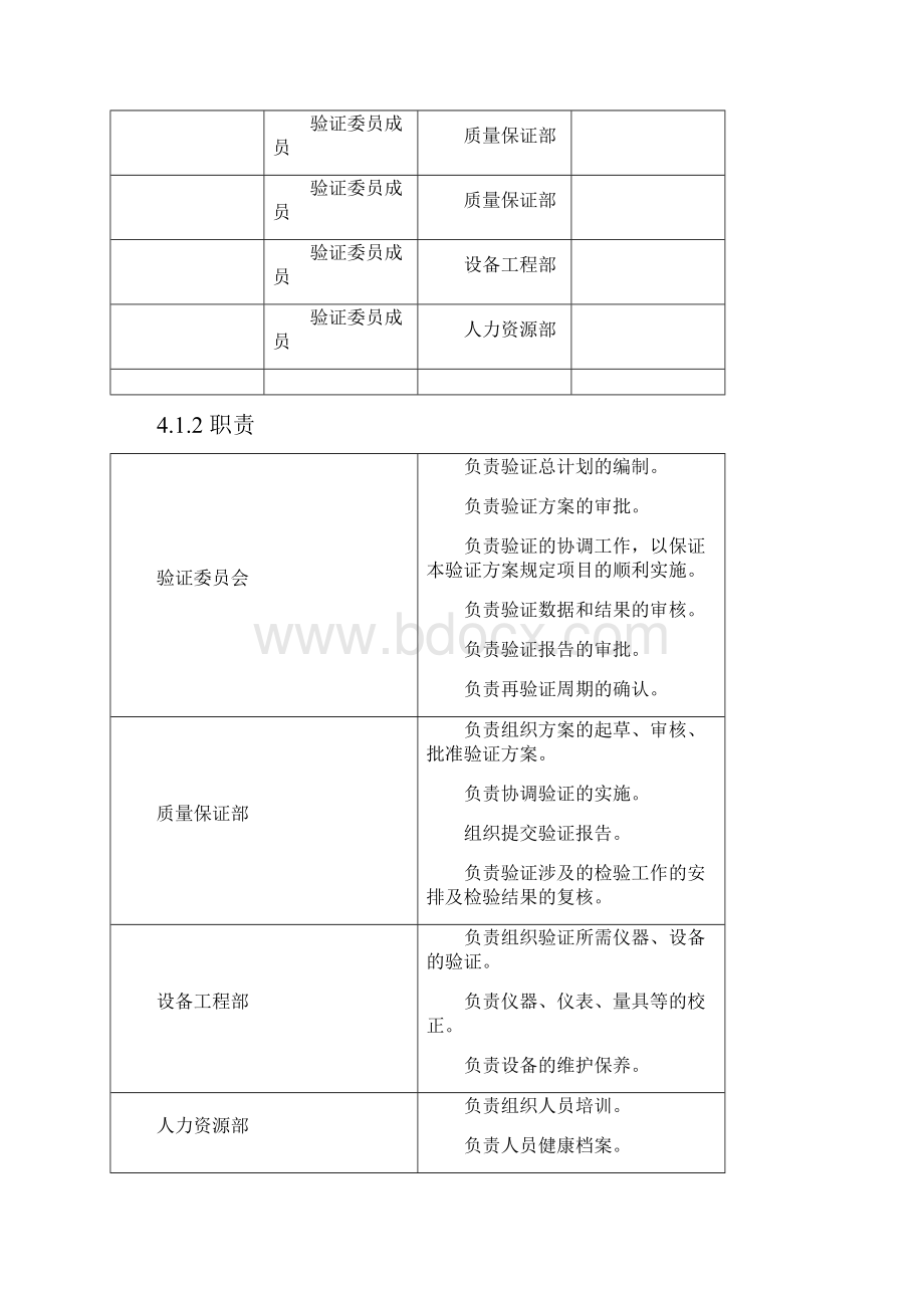 棉签擦拭取样方法验证方案.docx_第3页