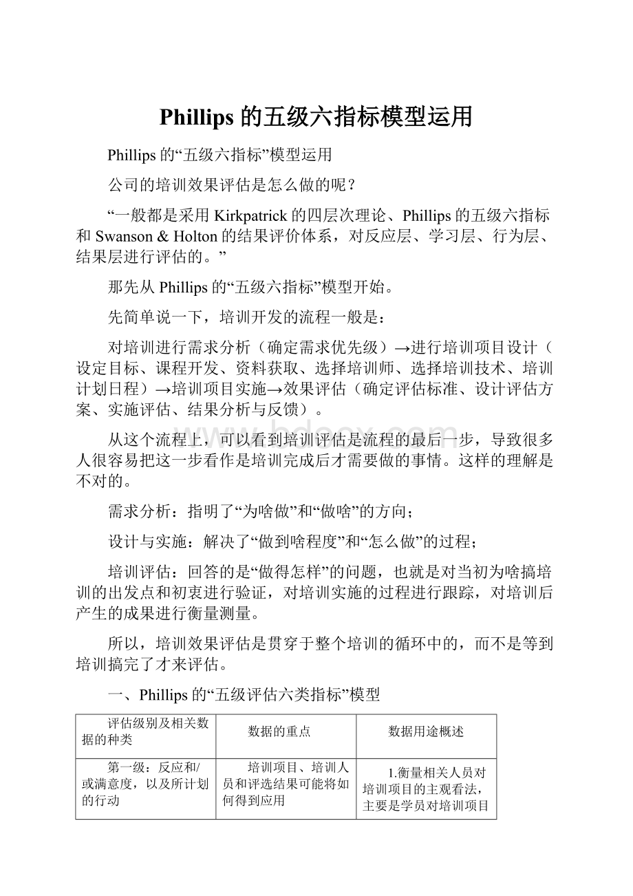 Phillips的五级六指标模型运用.docx