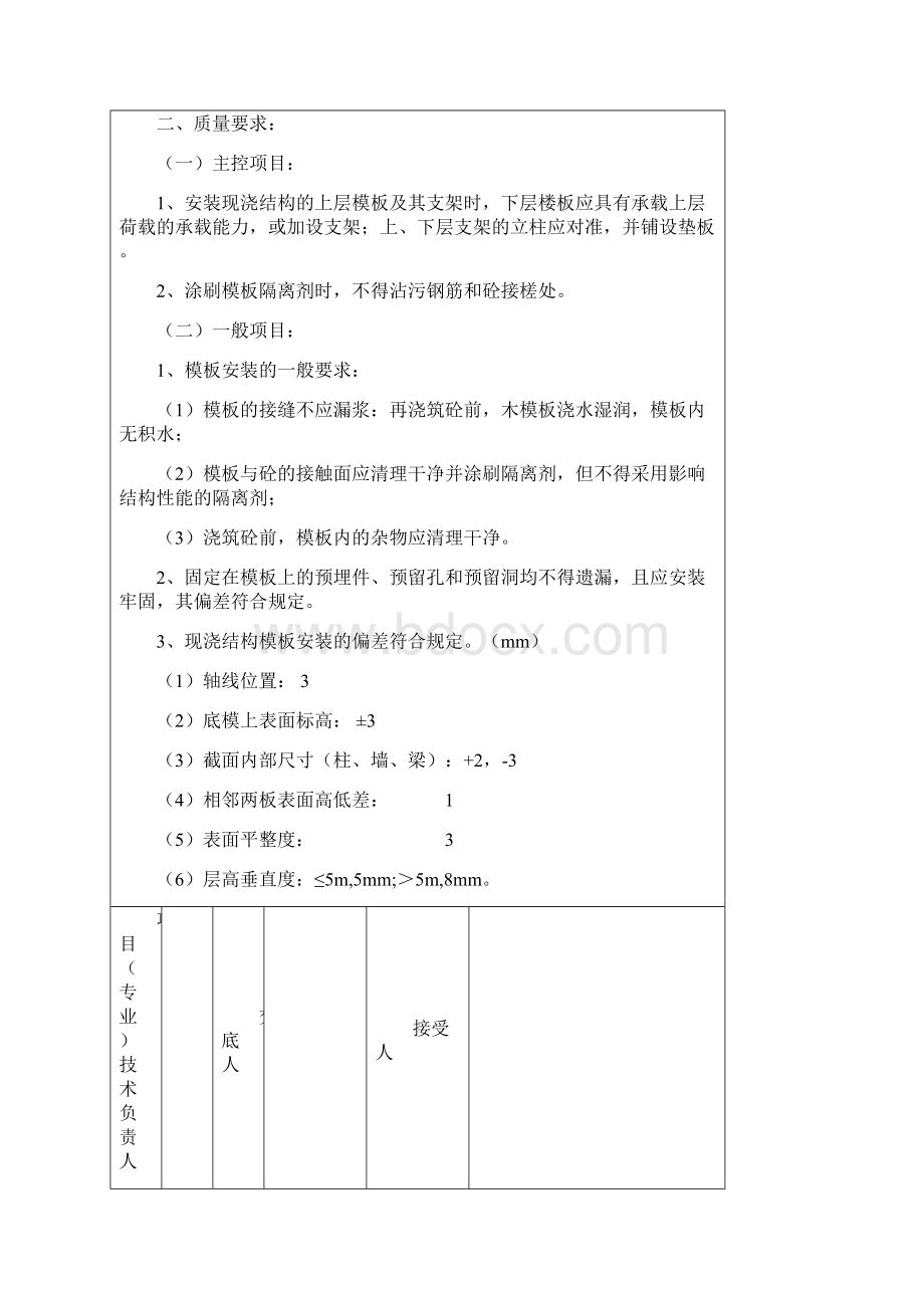 19基础模板技术交底.docx_第2页