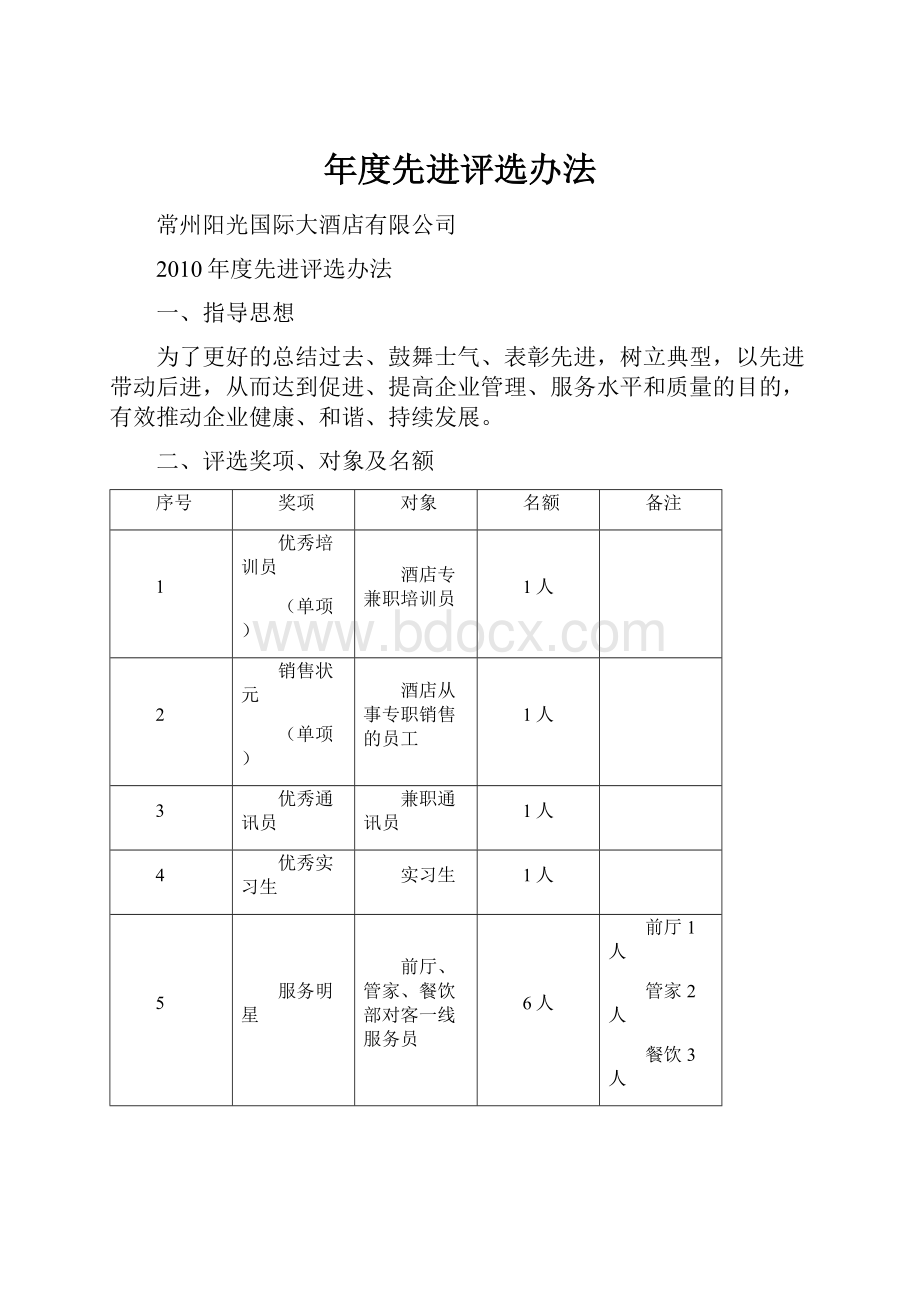 年度先进评选办法.docx