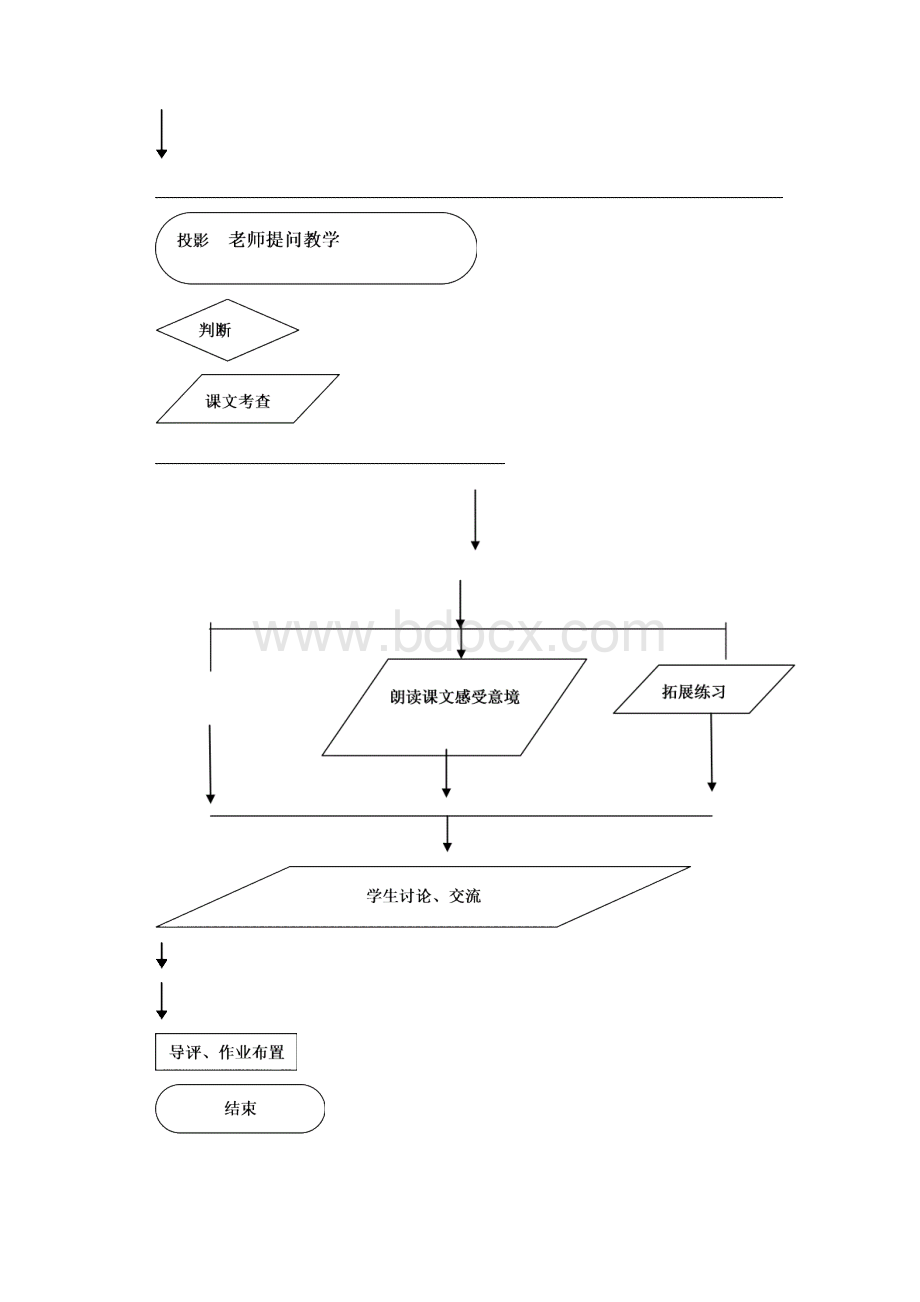 《水调歌头》教学设计方案.docx_第3页