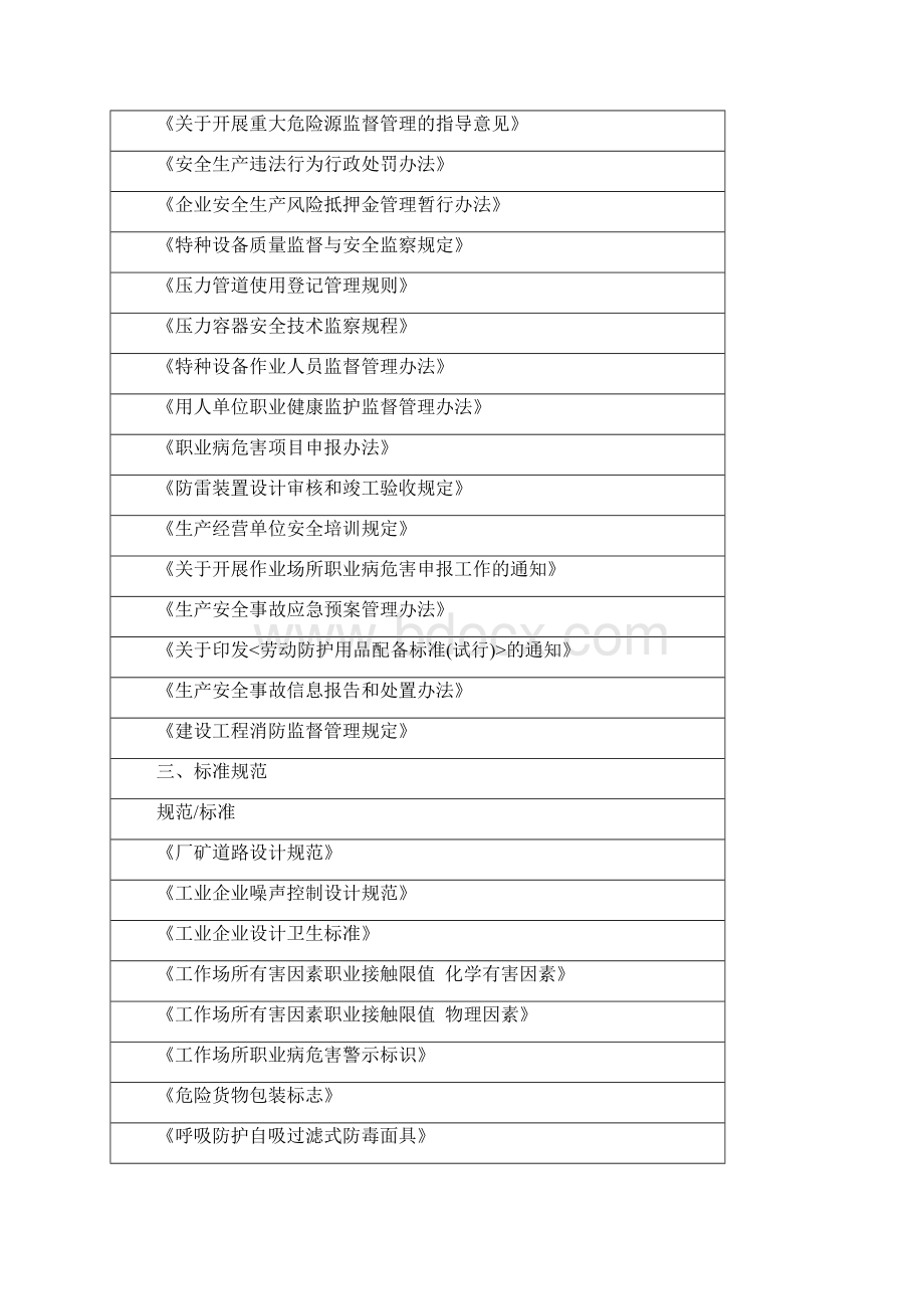 402法律符合性评价.docx_第3页