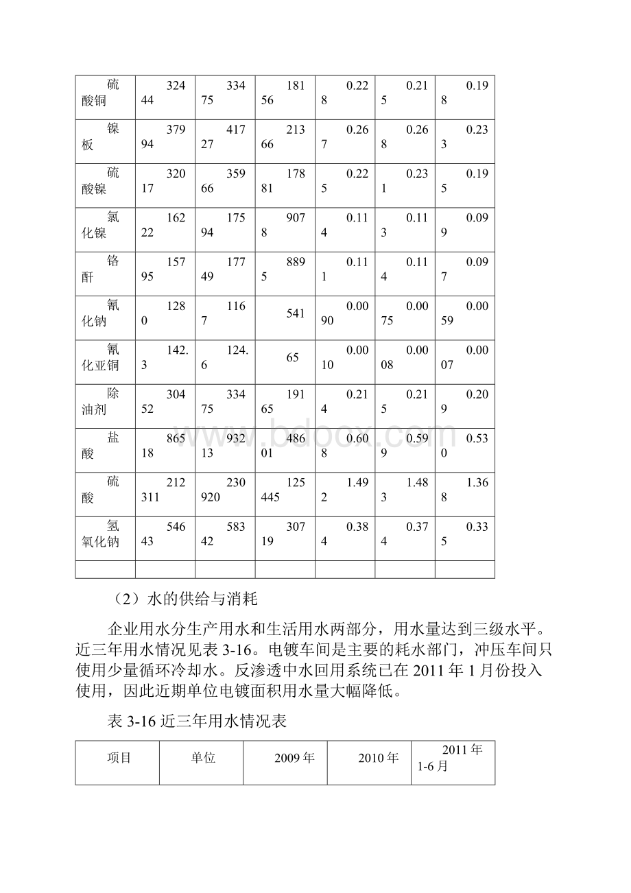 铜镍铬企业清洁生产审核案例.docx_第3页