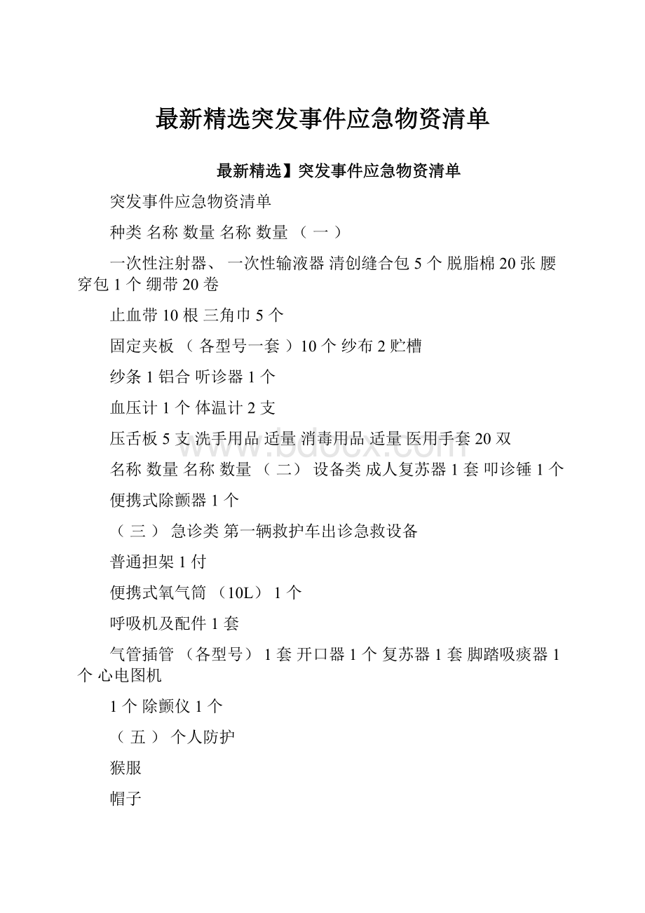 最新精选突发事件应急物资清单.docx_第1页