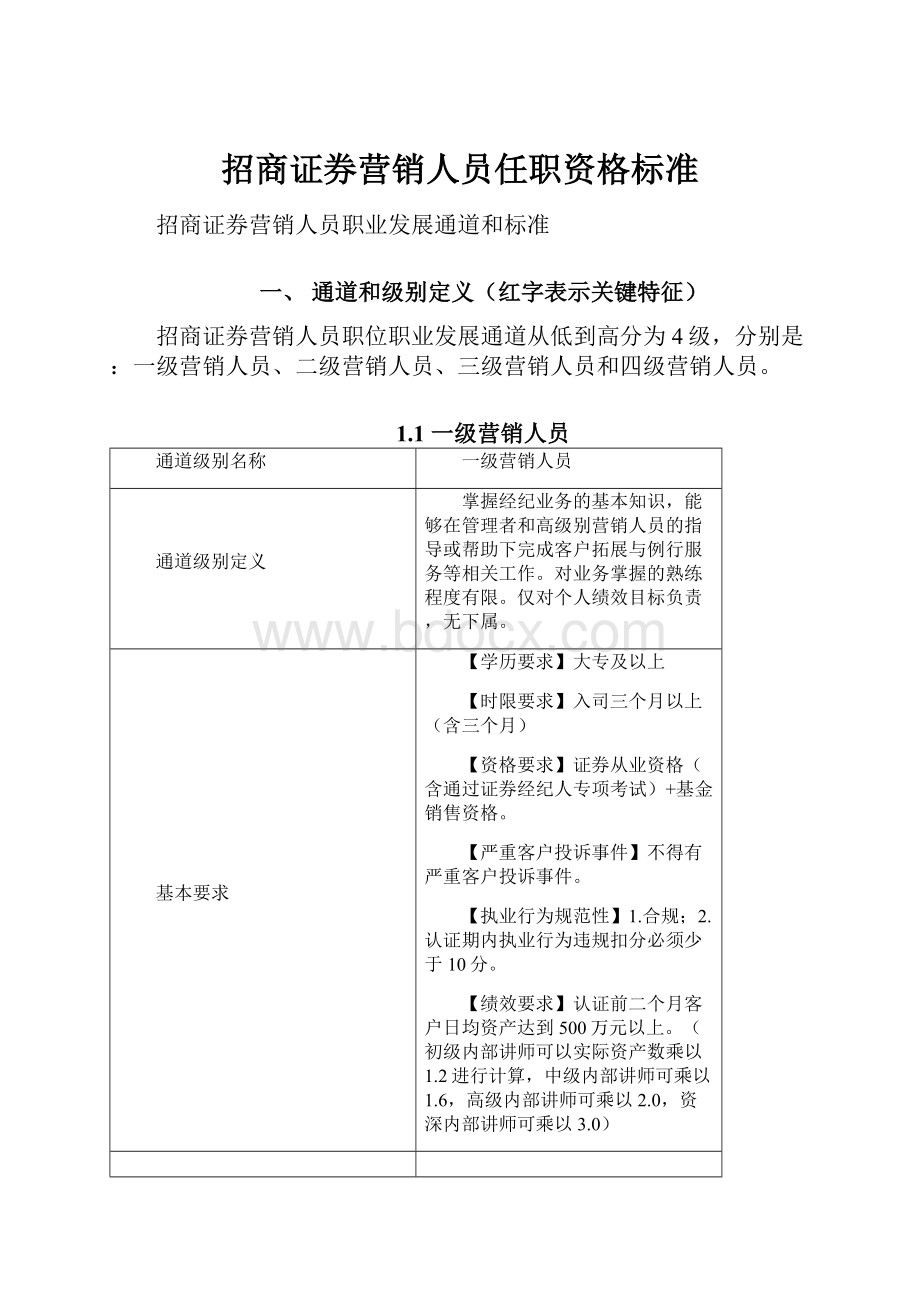 招商证券营销人员任职资格标准.docx_第1页