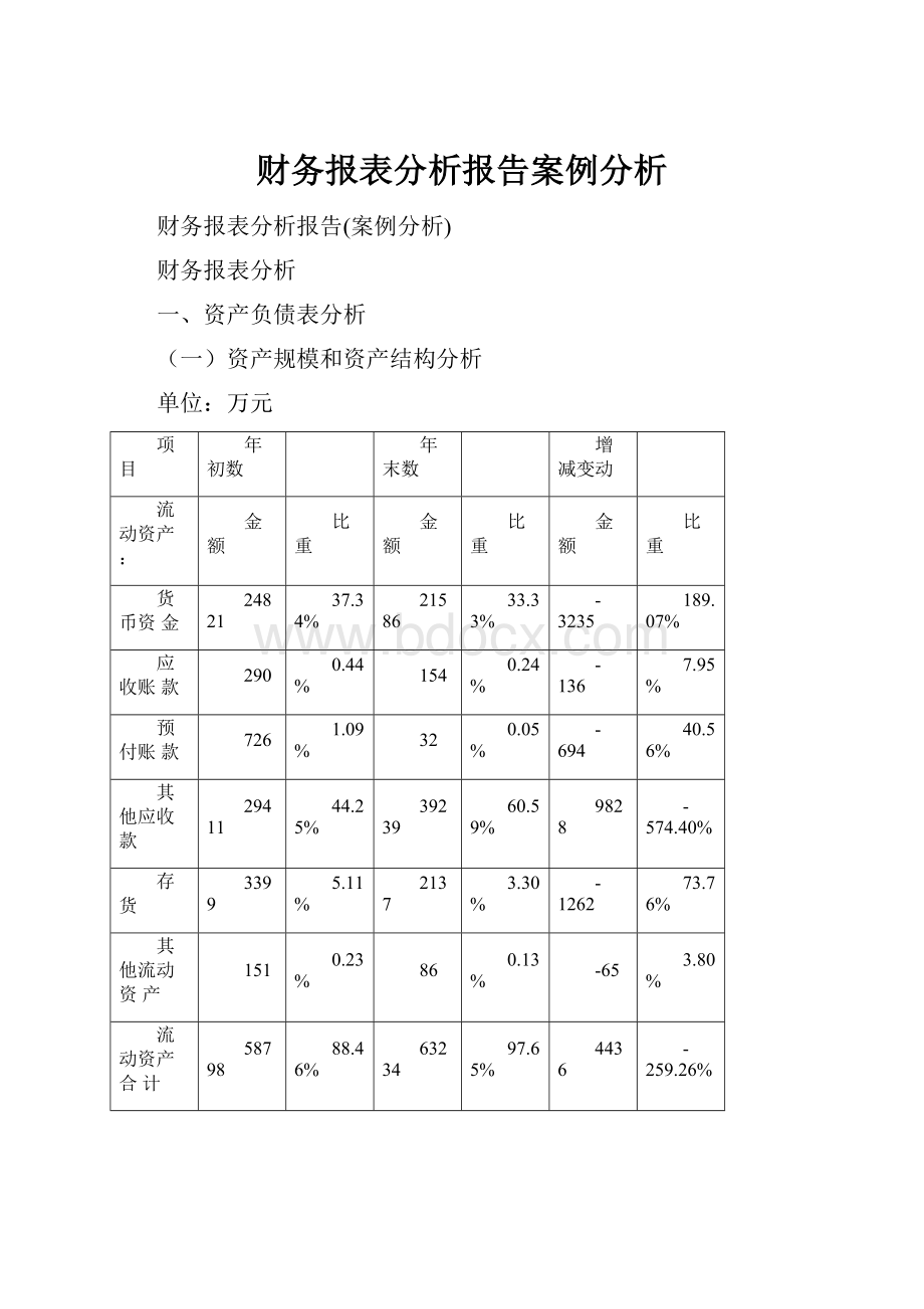 财务报表分析报告案例分析.docx_第1页