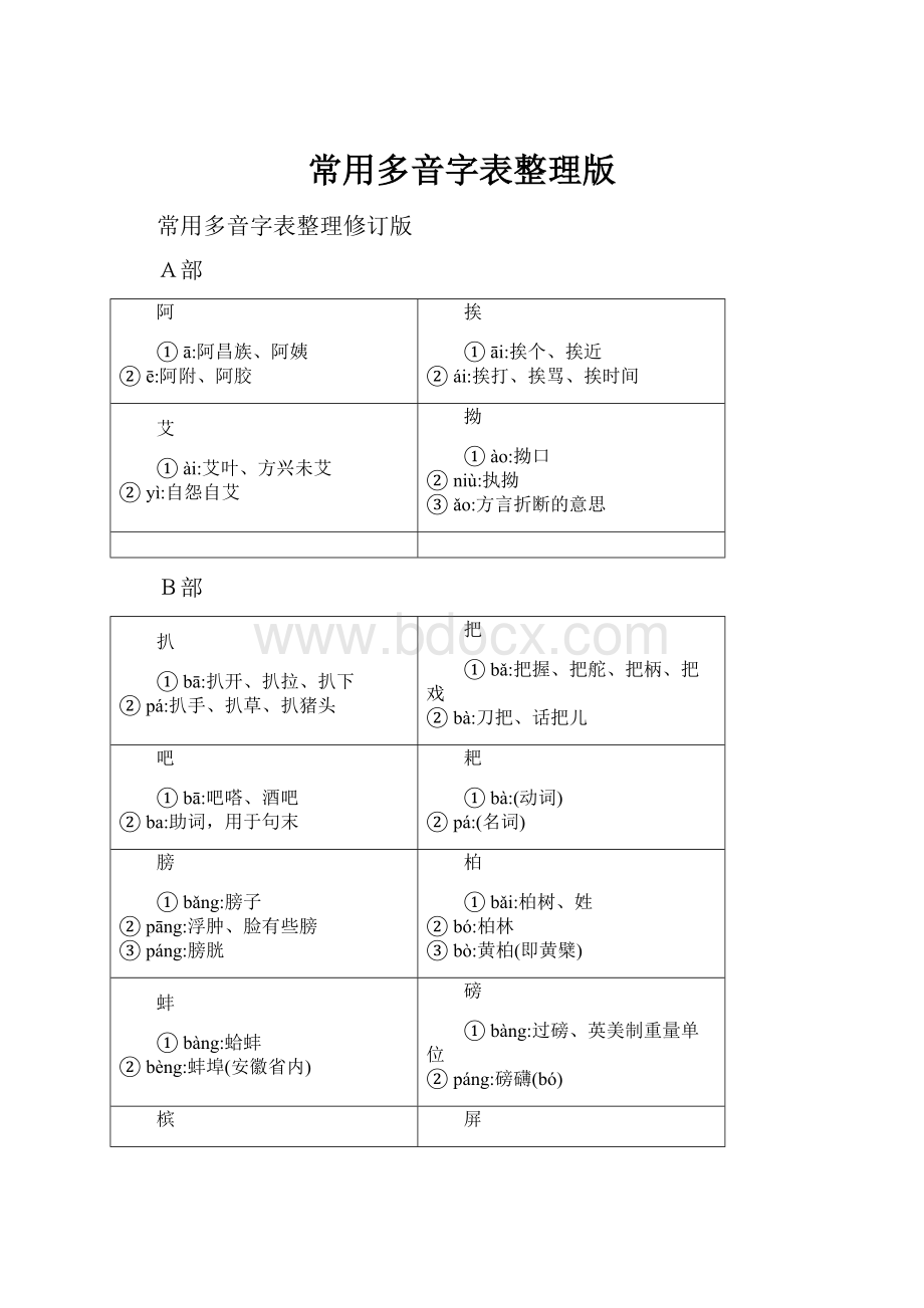 常用多音字表整理版.docx_第1页