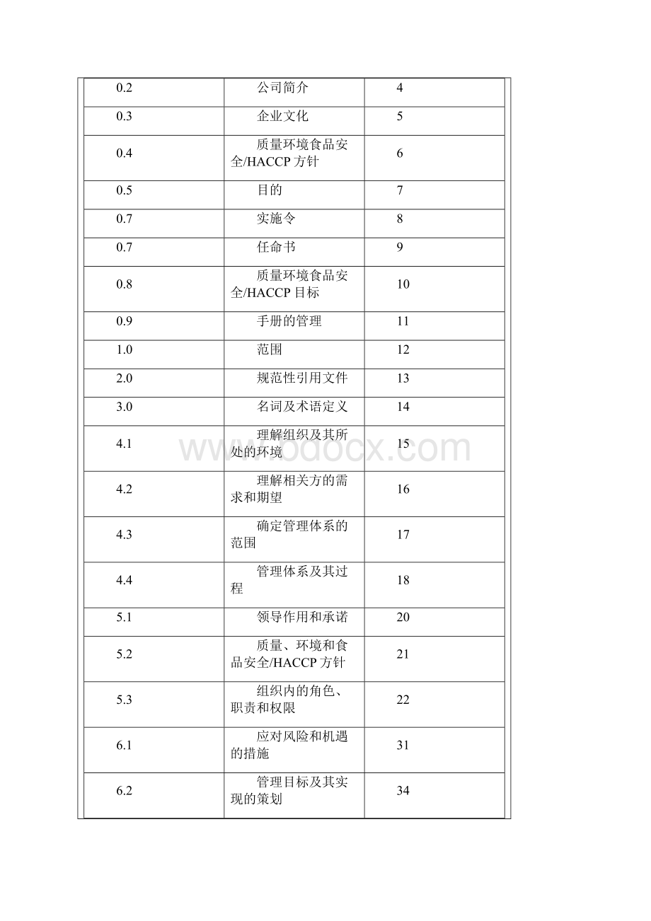 最新版本质量环境食品安全HACCP四合一管理手册.docx_第2页