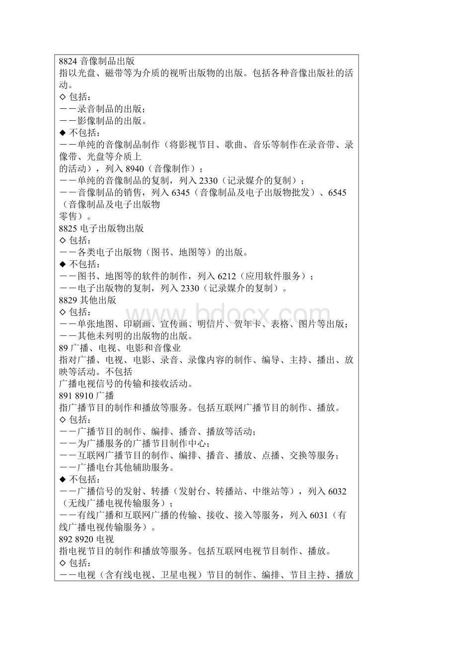 国民经济行业分类注释R文化体育和娱乐业.docx_第2页