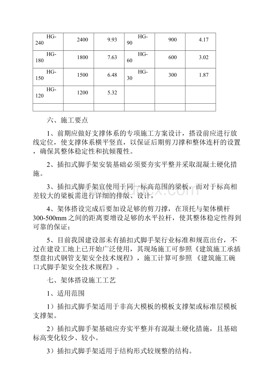 插扣式脚手架.docx_第3页