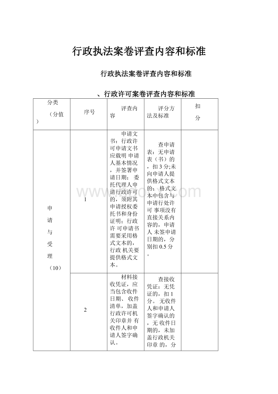 行政执法案卷评查内容和标准.docx