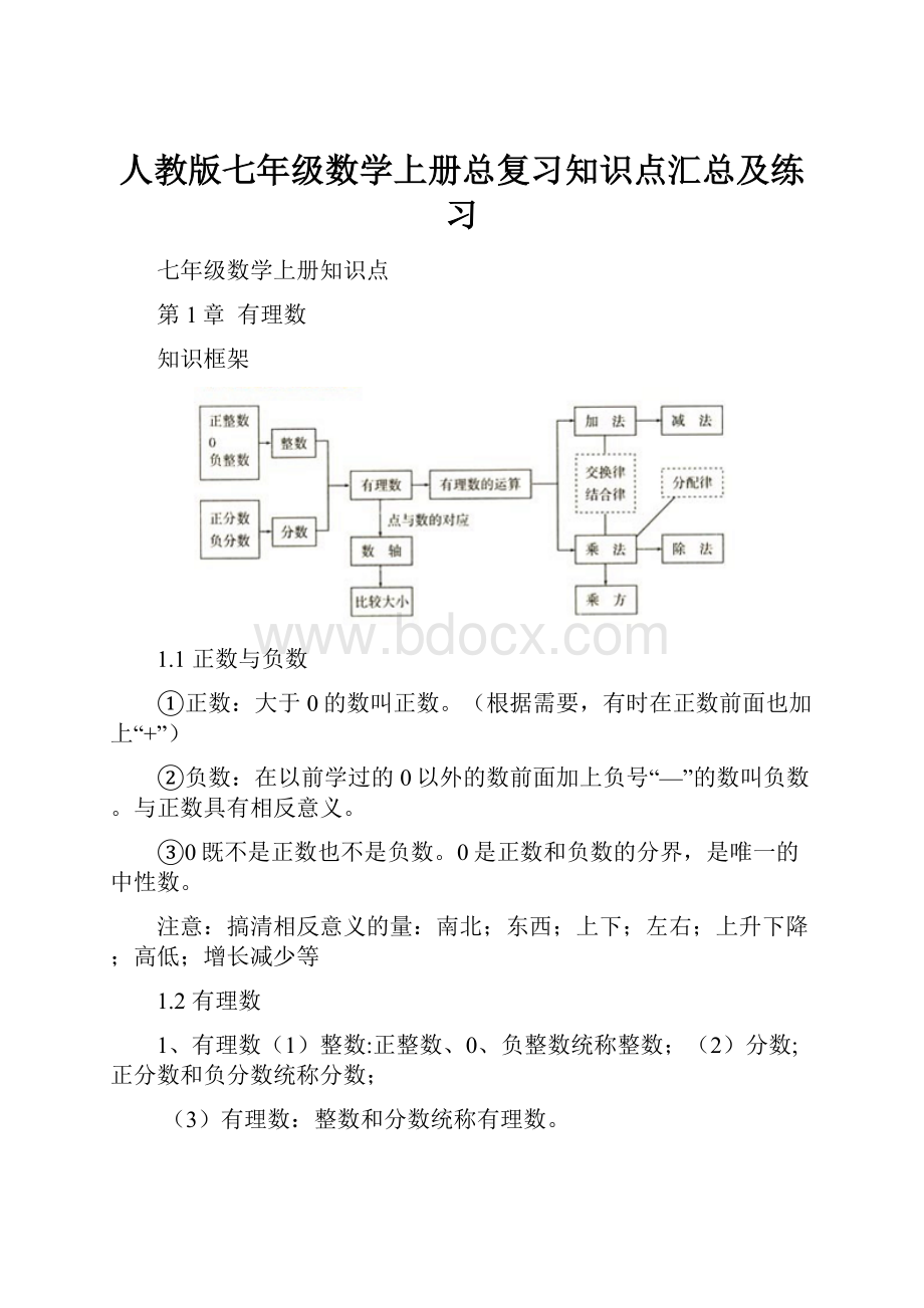 人教版七年级数学上册总复习知识点汇总及练习.docx_第1页