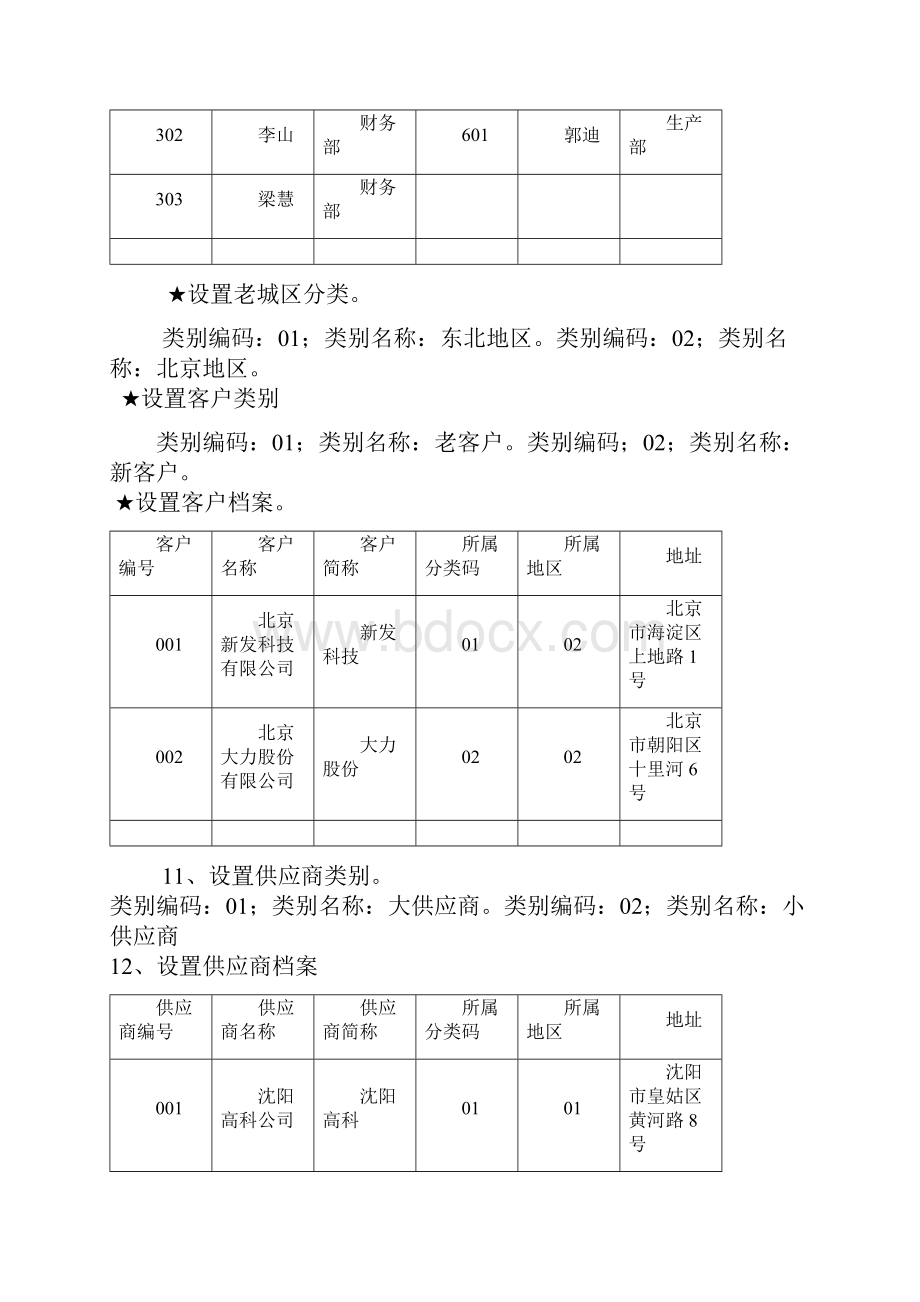 江西会计电算化上机操作题库.docx_第3页