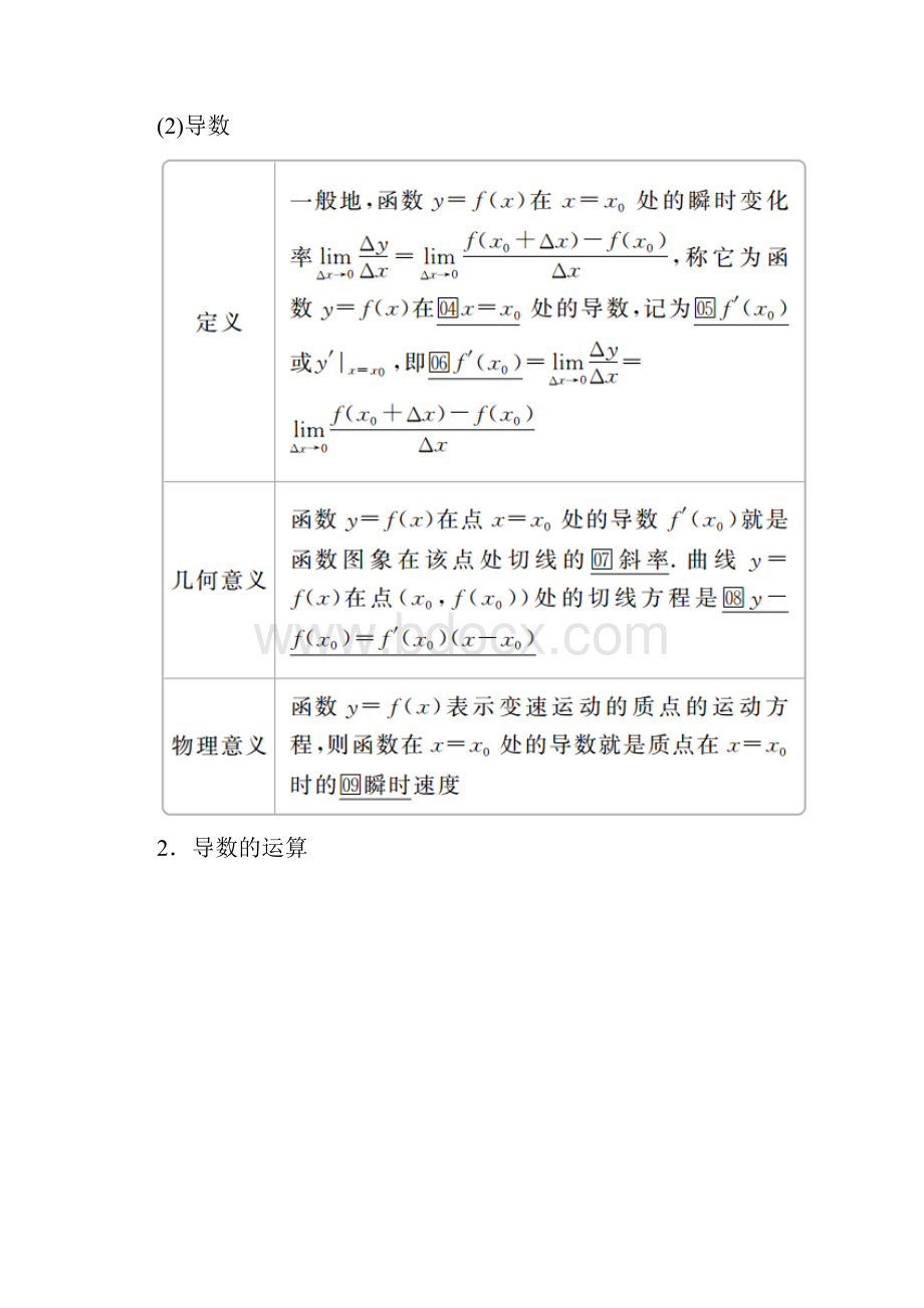 高考数学理科一轮复习讲义第2章 函数导数及其应用 第10讲.docx_第2页