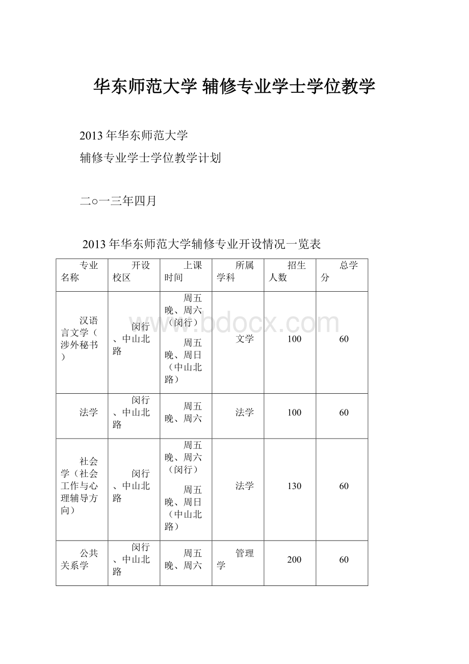 华东师范大学 辅修专业学士学位教学.docx_第1页