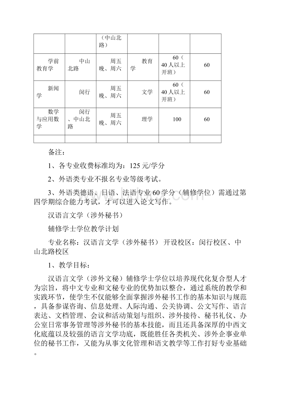 华东师范大学 辅修专业学士学位教学.docx_第3页