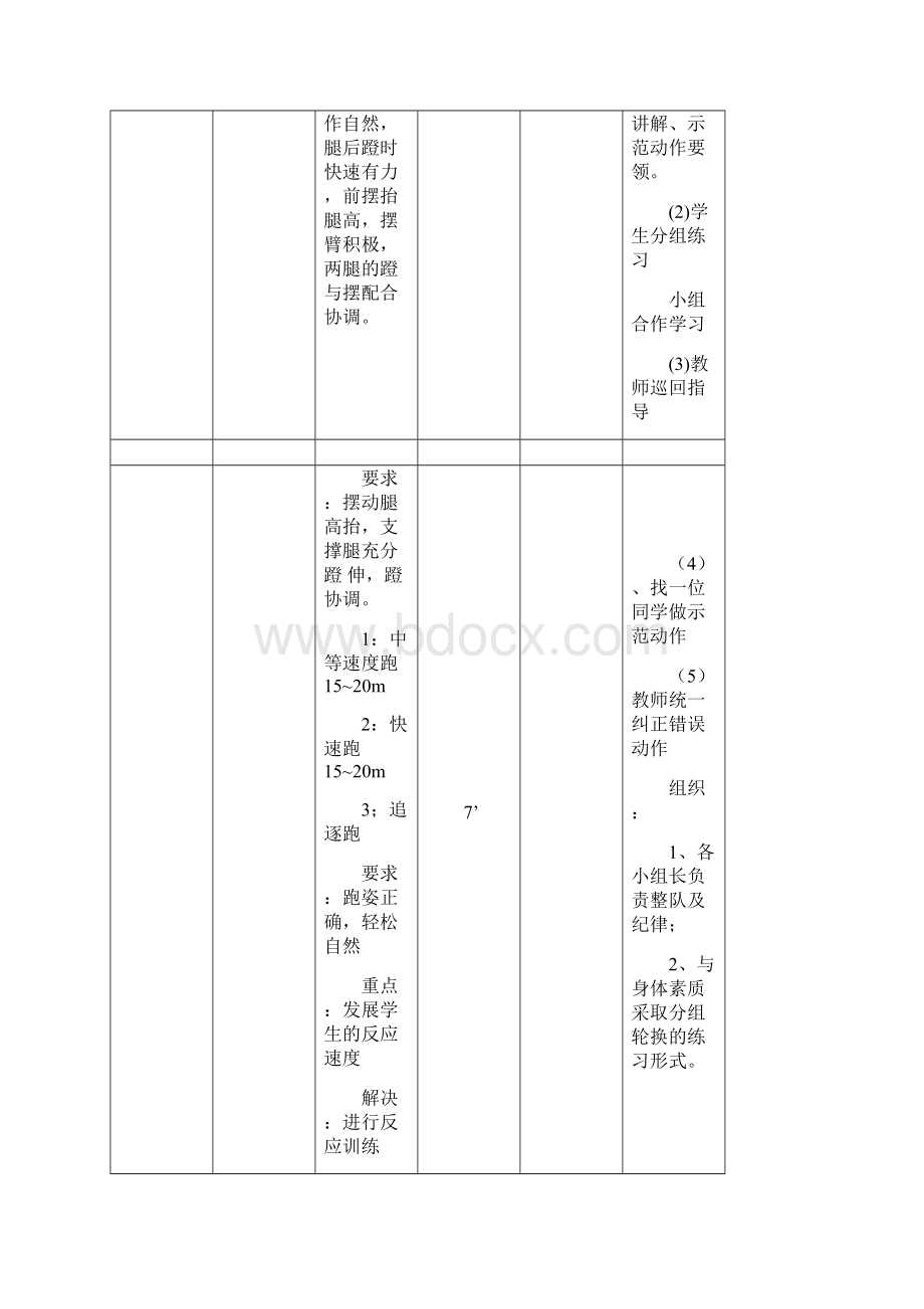 初中体育课全套优秀教案.docx_第3页