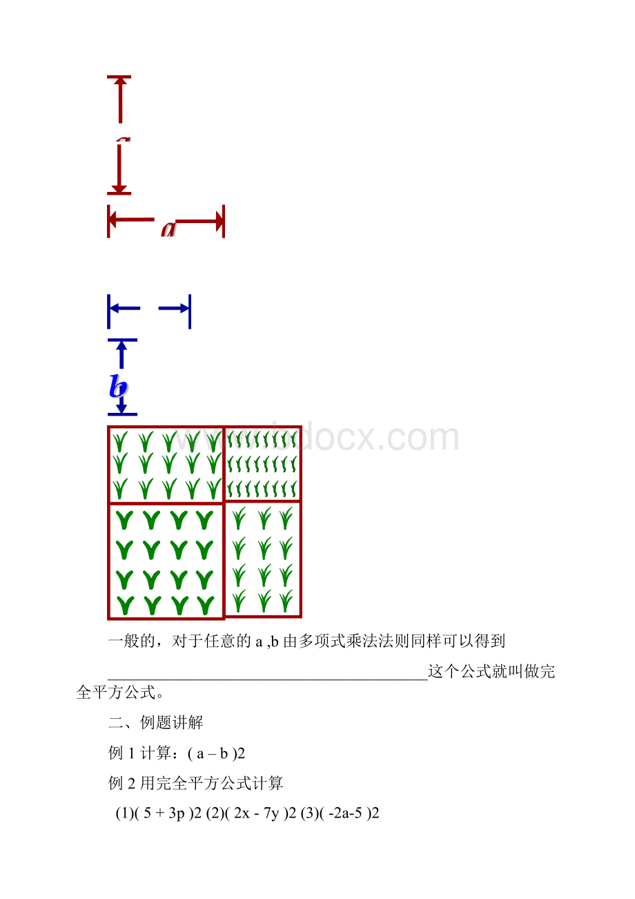 七年级数学下册 94 乘法公式教学案无答案 苏科版.docx_第2页