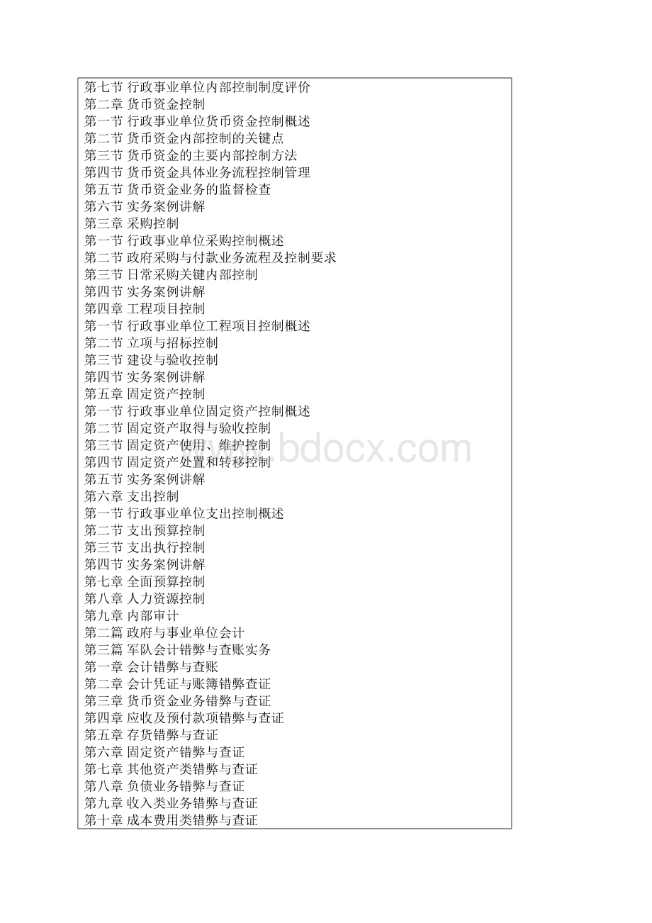 最新行政事业单位内部控制规范与财务审计标准及典型案例评析实务全书.docx_第2页