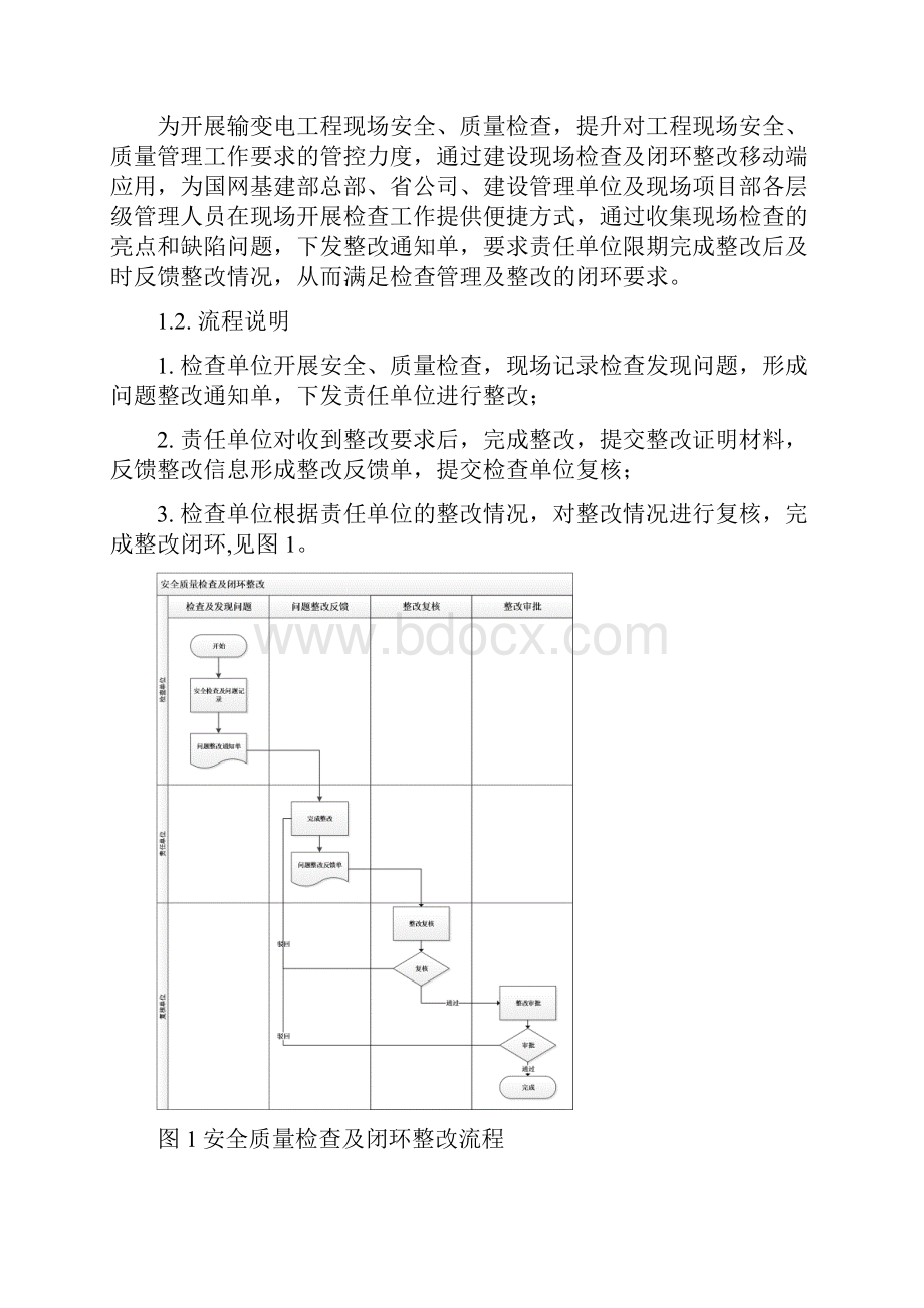 基建安全质量管理移动应用功能界面设计说明v21DOC61页.docx_第2页