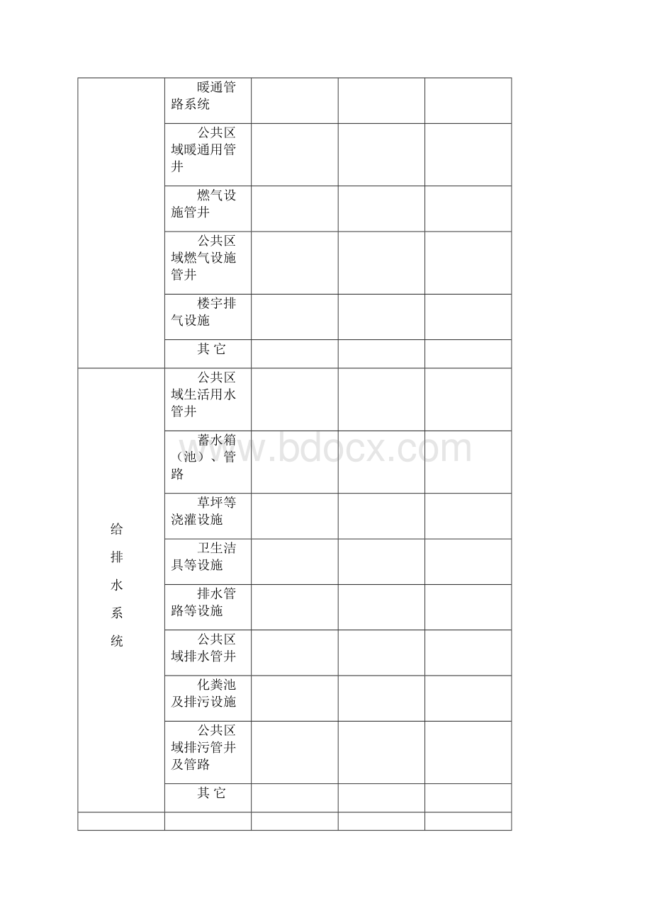 XX广场接管验收表格.docx_第2页