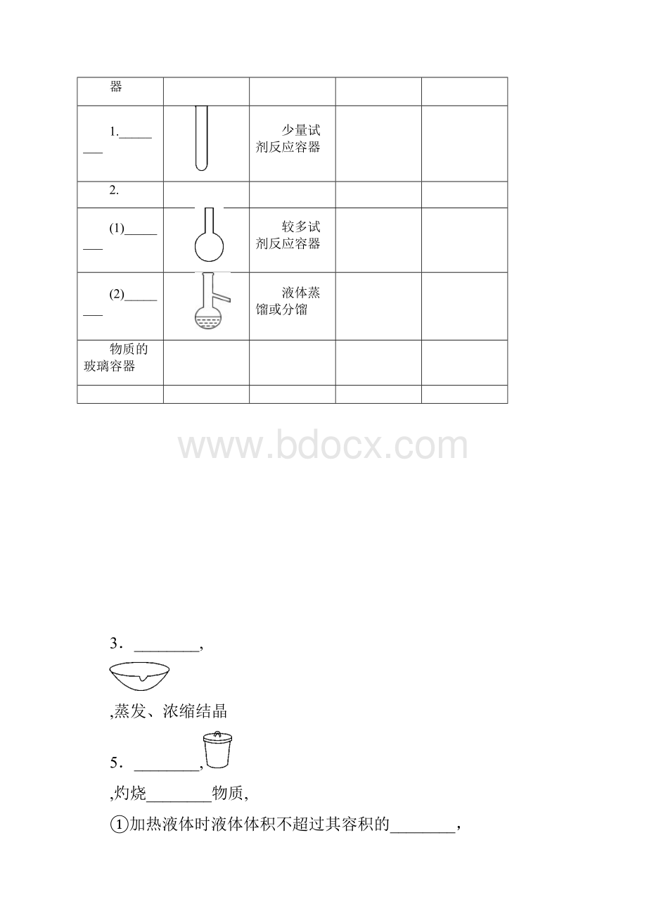 考点梳理 第22讲 化学实验.docx_第2页