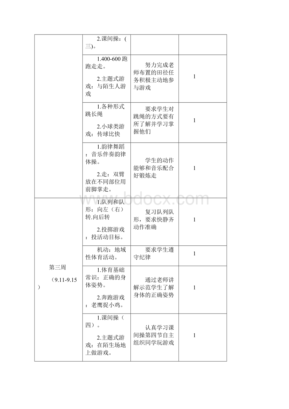 第一学期一至六年级体育教学计划.docx_第3页