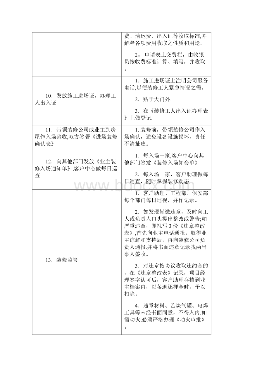 物业所需表格汇总.docx_第3页