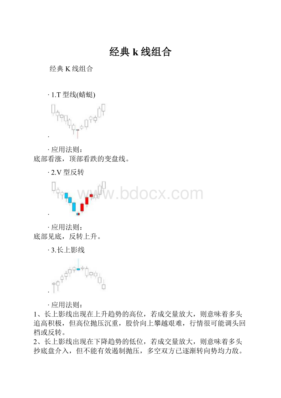 经典k线组合.docx_第1页