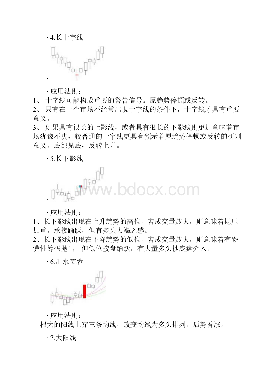 经典k线组合.docx_第2页