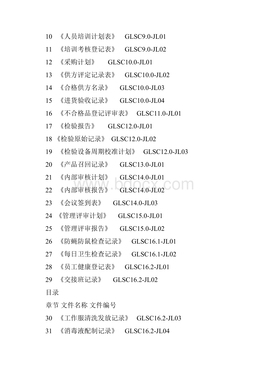 质量记录表格大全.docx_第2页