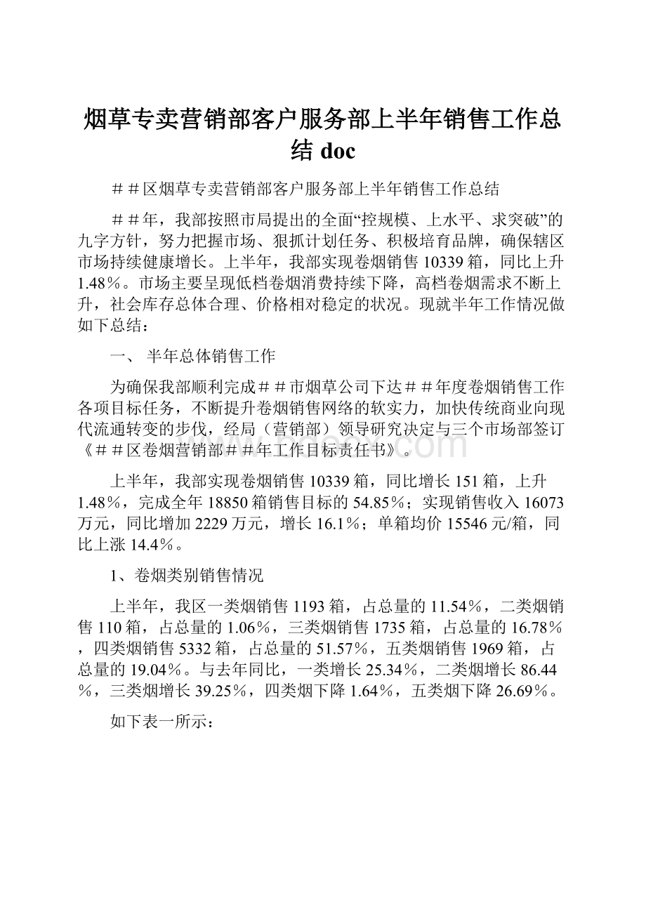 烟草专卖营销部客户服务部上半年销售工作总结doc.docx_第1页