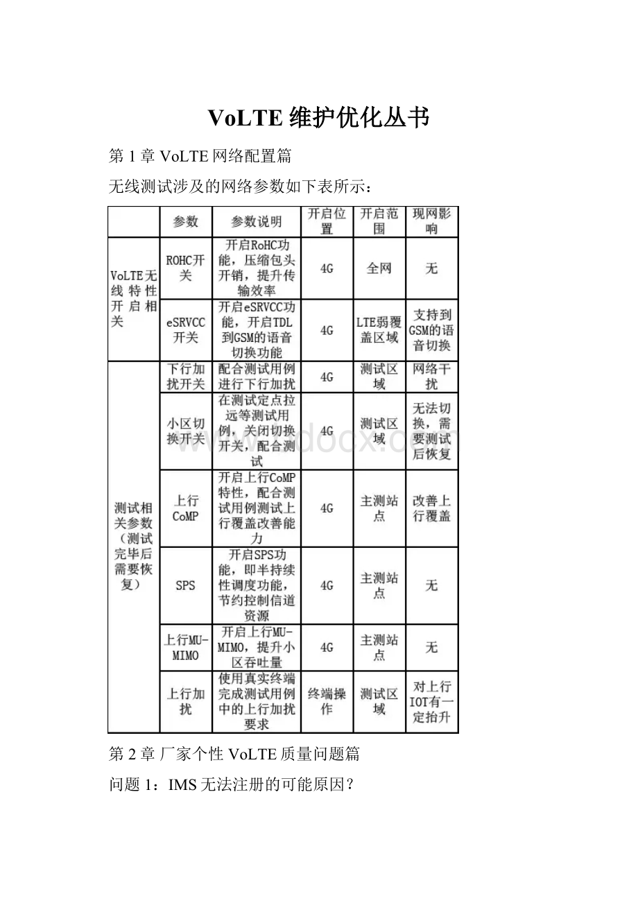 VoLTE维护优化丛书.docx_第1页