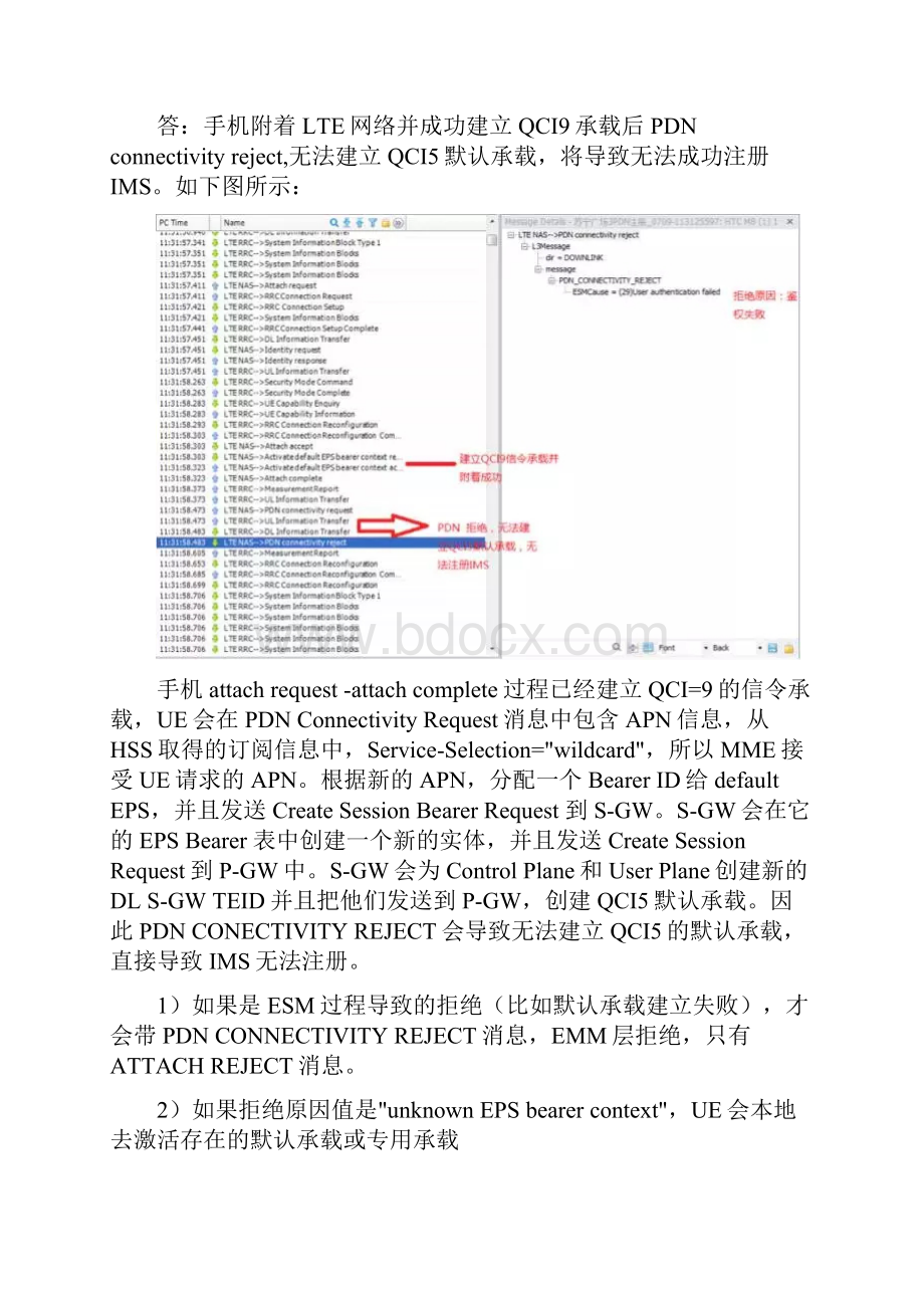 VoLTE维护优化丛书.docx_第2页