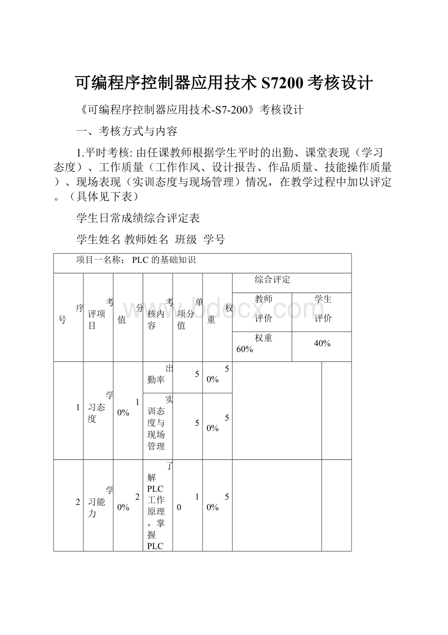 可编程序控制器应用技术S7200考核设计.docx