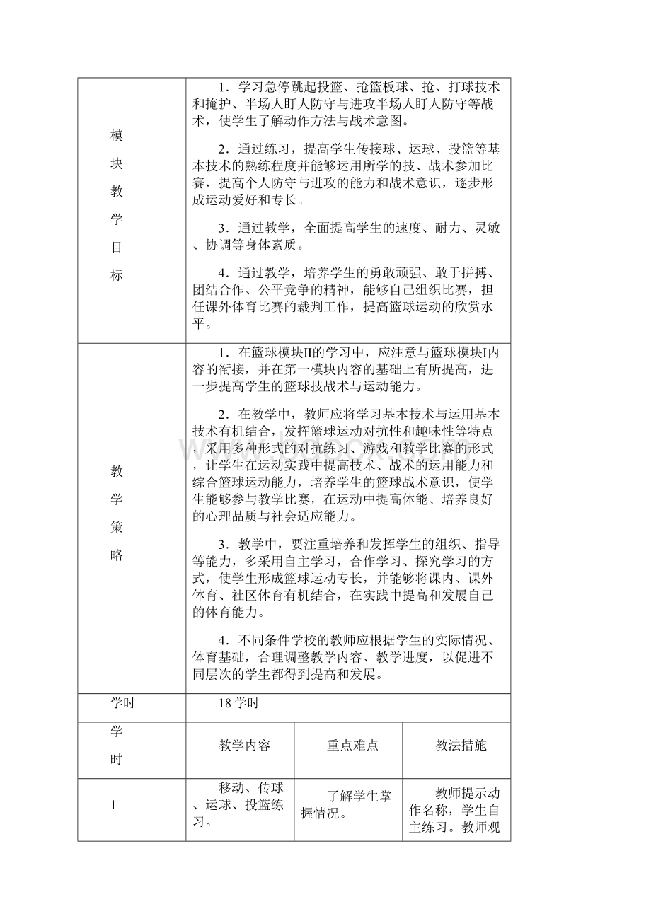 体育与健康课新课程改革作业.docx_第3页