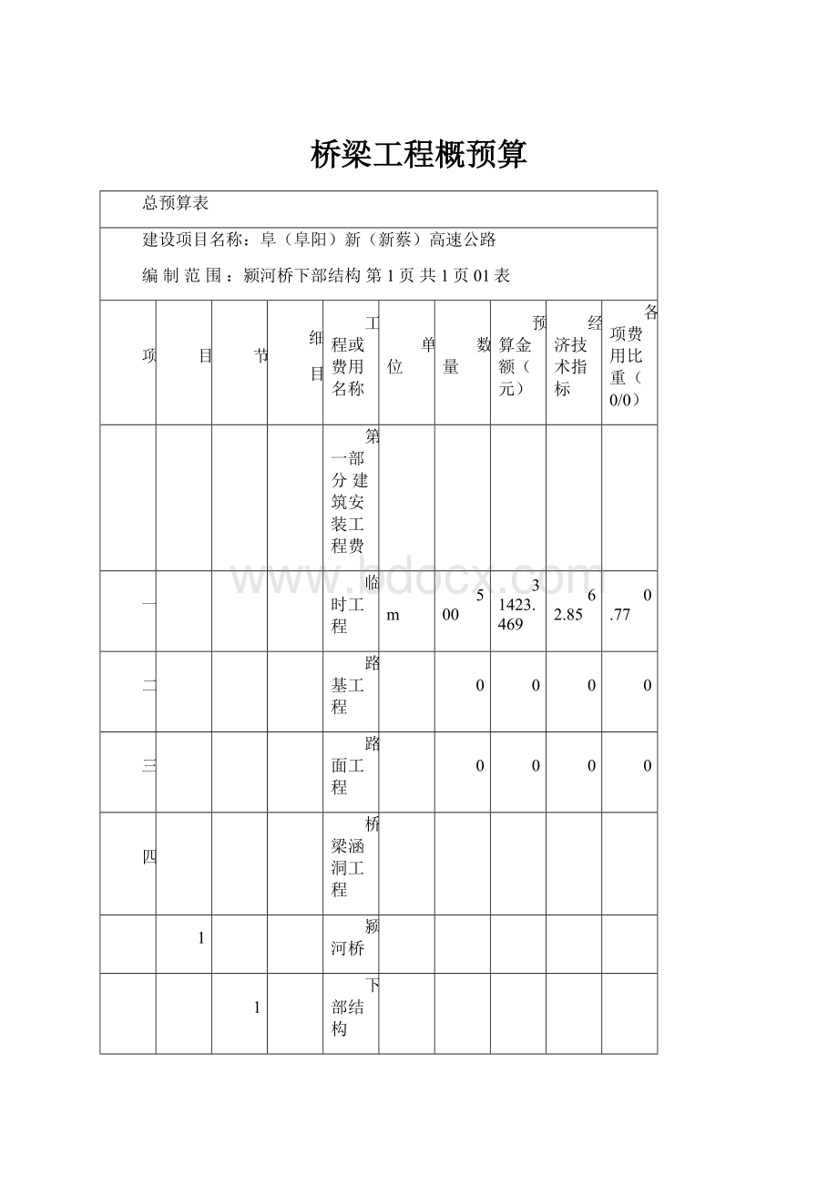 桥梁工程概预算.docx