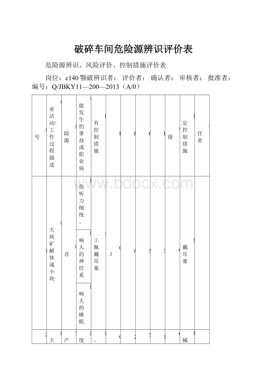 破碎车间危险源辨识评价表.docx_第1页