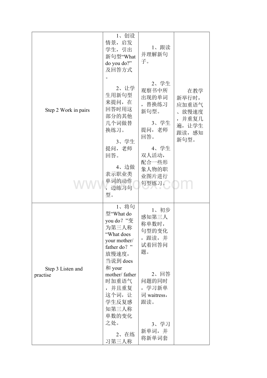 川教版小学英语新路径英语六年级下册全册教案.docx_第2页