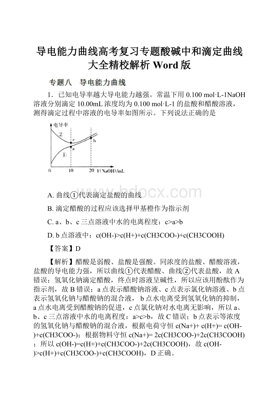 导电能力曲线高考复习专题酸碱中和滴定曲线大全精校解析Word版.docx_第1页