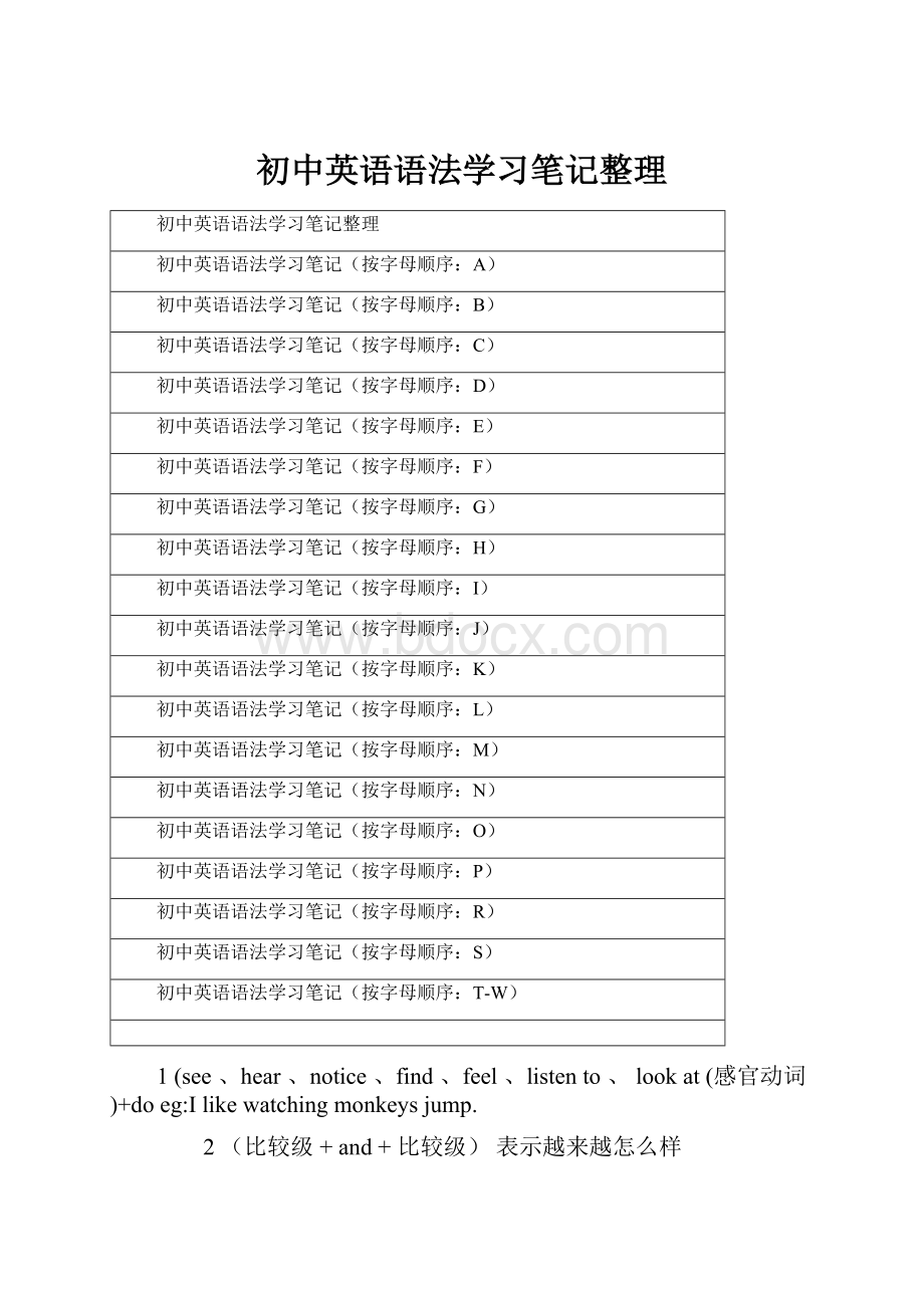 初中英语语法学习笔记整理.docx