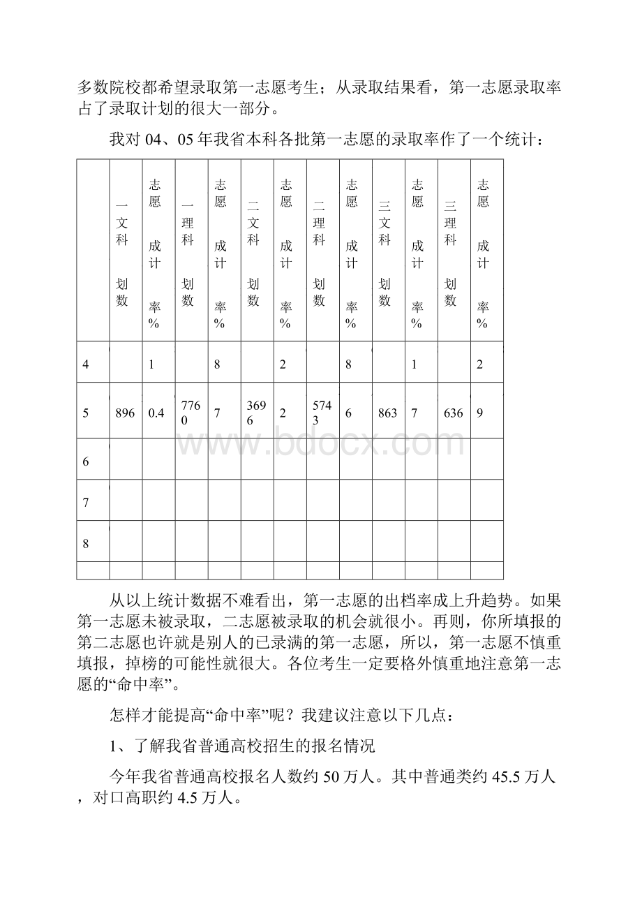 对填报报高考志愿的几点建议.docx_第3页